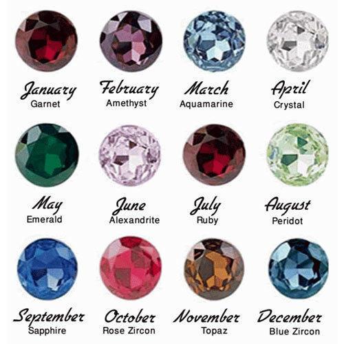 What is my Birth Stone? - Friar House
