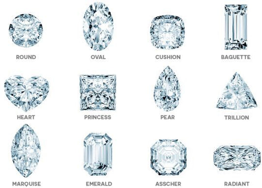Know your Cuts and shapes of Diamonds. - Friar House