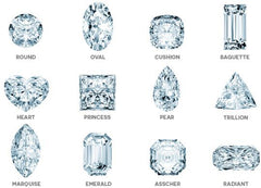 Know your Cuts and shapes of Diamonds.