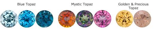 What is a topaz gem stone? - Friar House